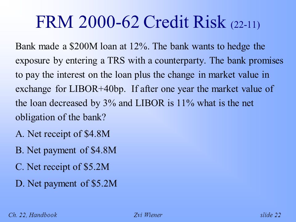 Ch. 22, HandbookZvi Wiener slide 22 FRM Credit Risk (22-11) Bank made a $200M loan at 12%.