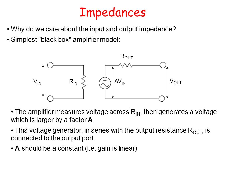 Why do we care about the input and output impedance.