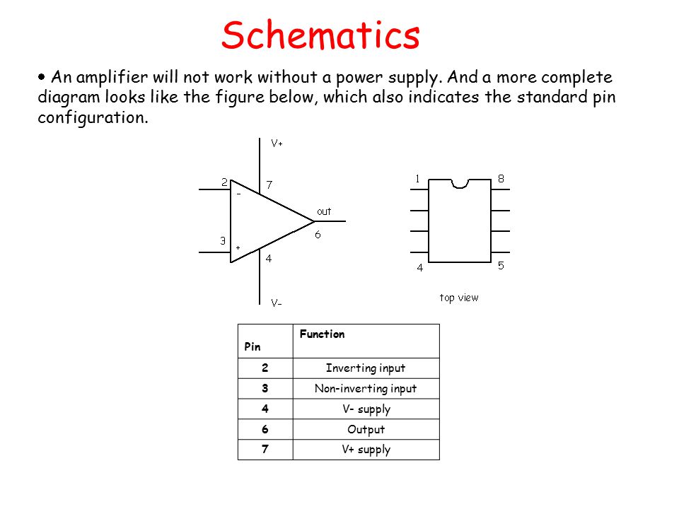 Schematics  An amplifier will not work without a power supply.