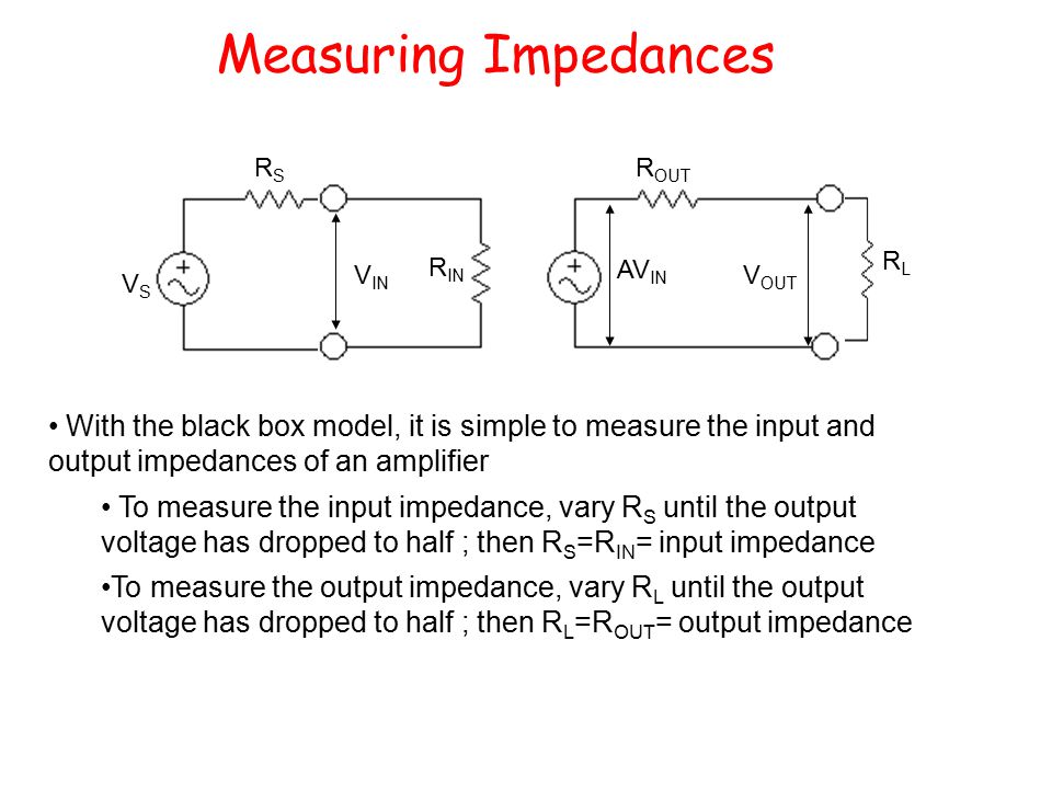 Measuring Impedances With the black box model, it is simple to measure the input and output impedances of an amplifier To measure the input impedance, vary R S until the output voltage has dropped to half ; then R S =R IN = input impedance To measure the output impedance, vary R L until the output voltage has dropped to half ; then R L =R OUT = output impedance R IN R OUT V IN AV IN V OUT VSVS RSRS RLRL