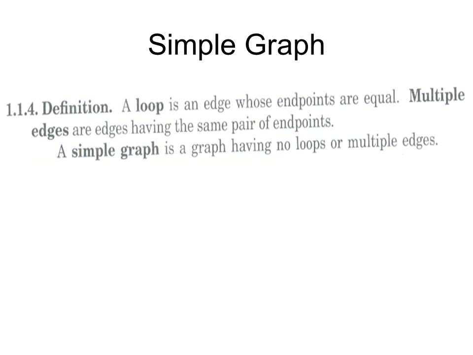 Simple Graph