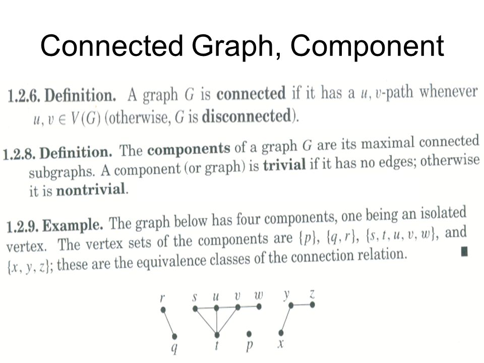 Connected Graph, Component