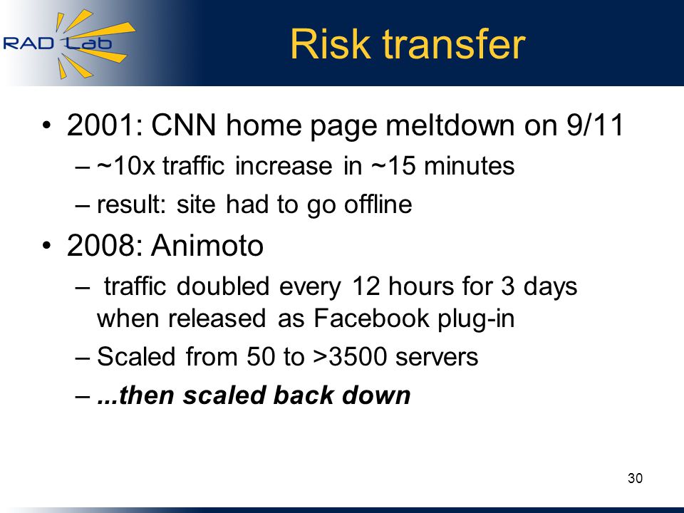 Risk transfer 2001: CNN home page meltdown on 9/11 –~10x traffic increase in ~15 minutes –result: site had to go offline 2008: Animoto – traffic doubled every 12 hours for 3 days when released as Facebook plug-in –Scaled from 50 to >3500 servers –...then scaled back down 30