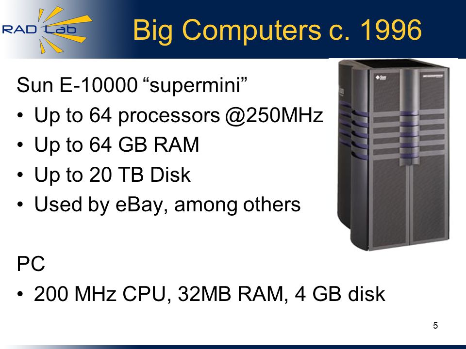 Big Computers c.
