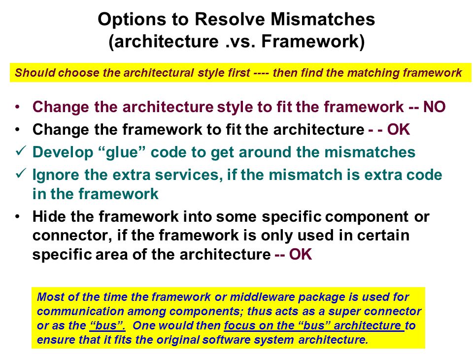 Options to Resolve Mismatches (architecture.vs.