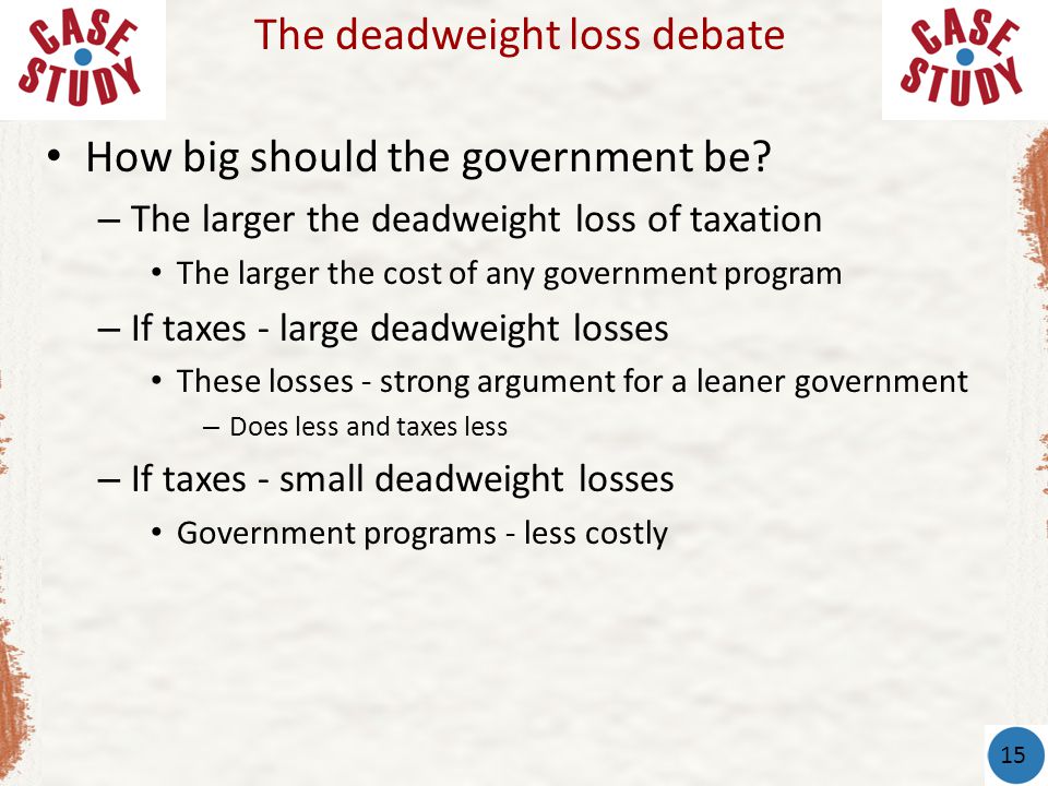 How big should the government be.