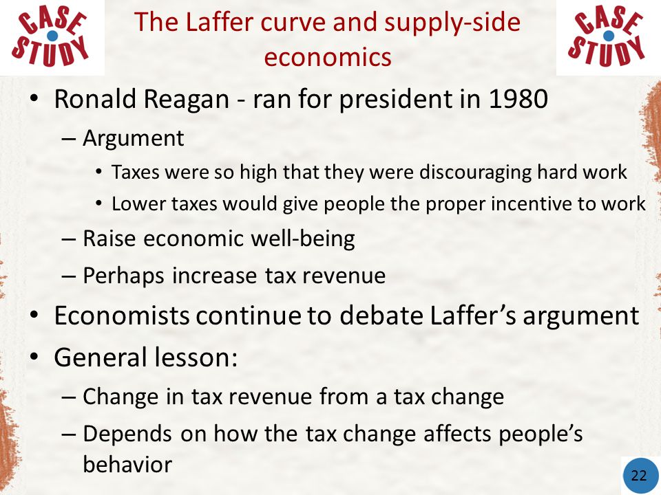 Ronald Reagan - ran for president in 1980 – Argument Taxes were so high that they were discouraging hard work Lower taxes would give people the proper incentive to work – Raise economic well-being – Perhaps increase tax revenue Economists continue to debate Laffer’s argument General lesson: – Change in tax revenue from a tax change – Depends on how the tax change affects people’s behavior The Laffer curve and supply-side economics 22