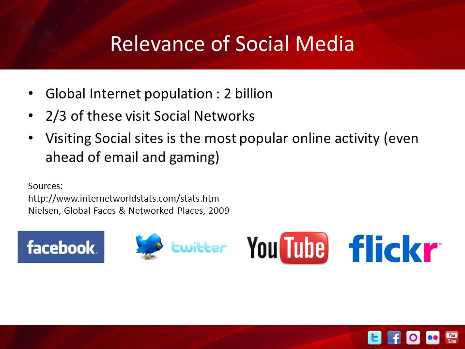 Relevance of Social Media Global Internet population : 2 billion 2/3 of these visit Social Networks Visiting Social sites is the most popular online activity (even ahead of  and gaming) Sources:   Nielsen, Global Faces & Networked Places, 2009