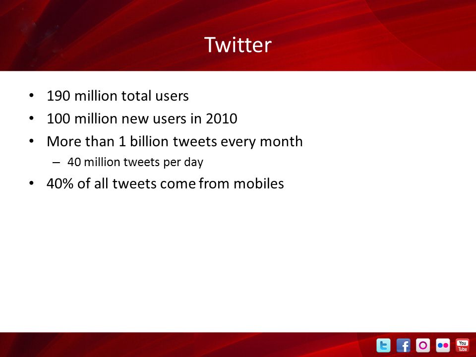 Twitter 190 million total users 100 million new users in 2010 More than 1 billion tweets every month – 40 million tweets per day 40% of all tweets come from mobiles