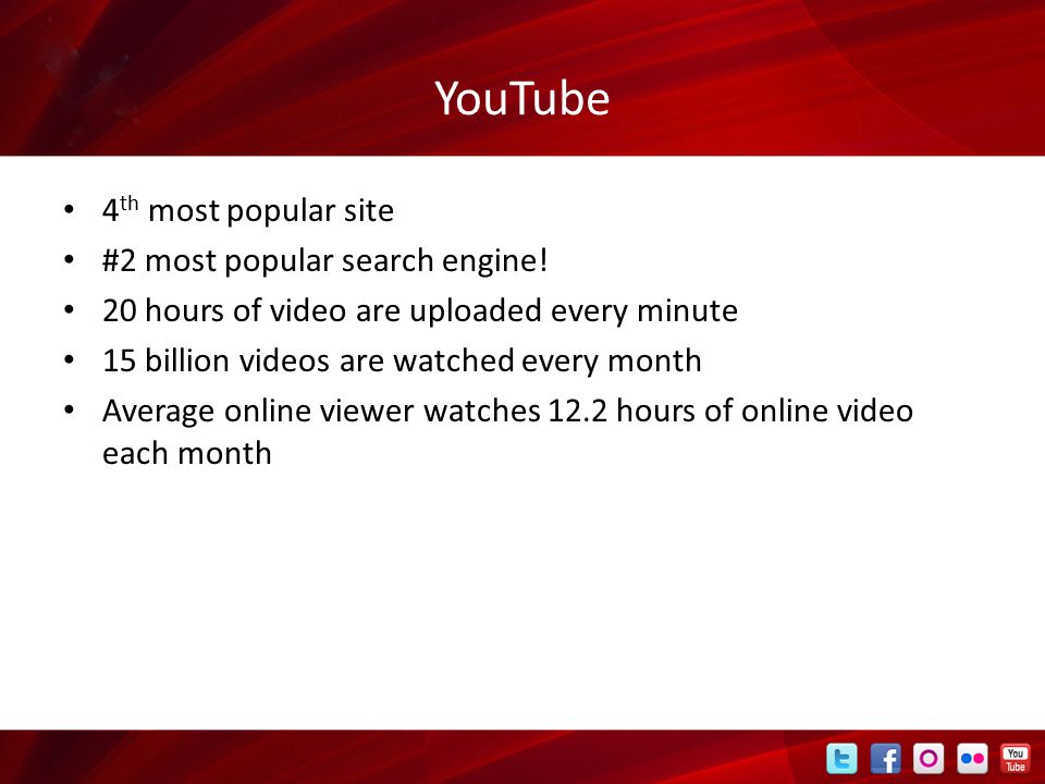YouTube 4 th most popular site #2 most popular search engine.