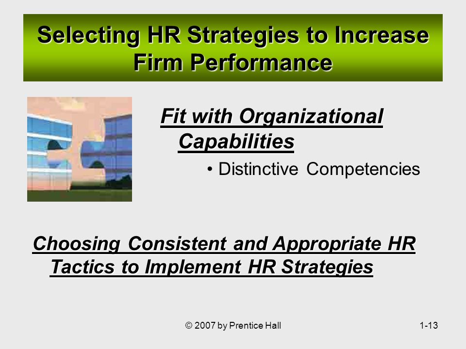 © 2007 by Prentice Hall1-13 Selecting HR Strategies to Increase Firm Performance Fit with Organizational Capabilities Distinctive Competencies Choosing Consistent and Appropriate HR Tactics to Implement HR Strategies
