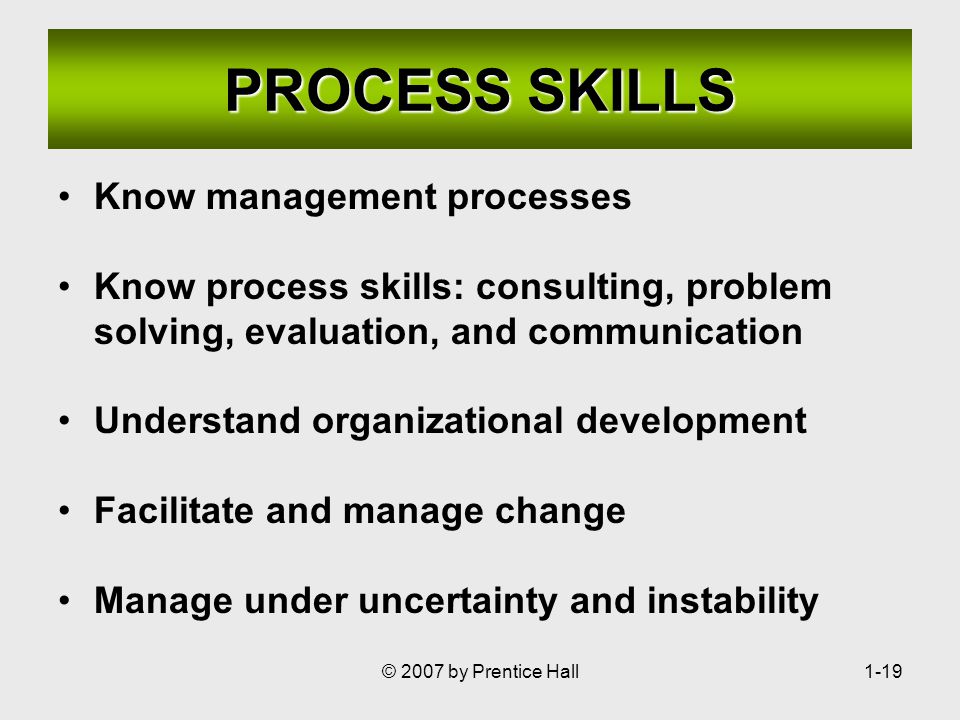 © 2007 by Prentice Hall1-19 PROCESS SKILLS Know management processes Know process skills: consulting, problem solving, evaluation, and communication Understand organizational development Facilitate and manage change Manage under uncertainty and instability