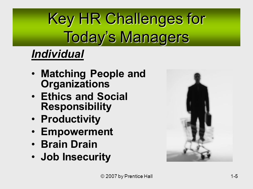 © 2007 by Prentice Hall1-5 Individual Matching People and Organizations Ethics and Social Responsibility Productivity Empowerment Brain Drain Job Insecurity Key HR Challenges for Today’s Managers
