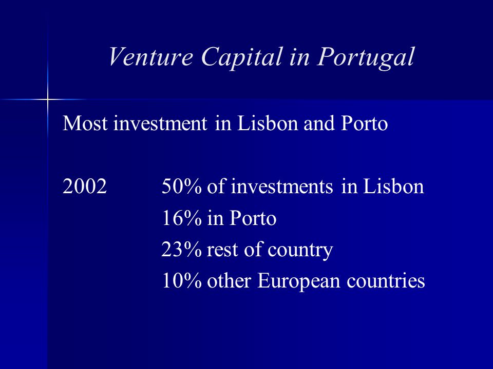 Venture Capital in Portugal Most investment in Lisbon and Porto % of investments in Lisbon 16% in Porto 23% rest of country 10% other European countries