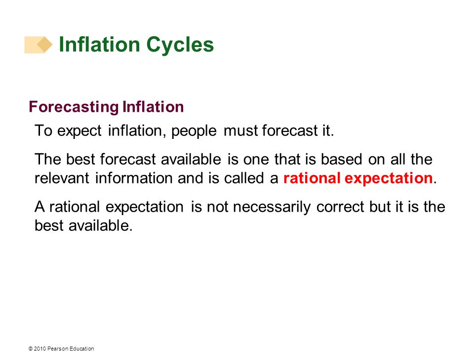 © 2010 Pearson Education Forecasting Inflation To expect inflation, people must forecast it.