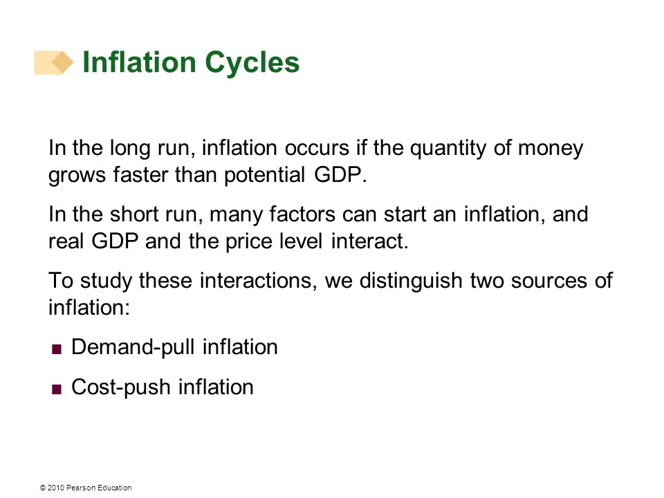 © 2010 Pearson Education Inflation Cycles In the long run, inflation occurs if the quantity of money grows faster than potential GDP.