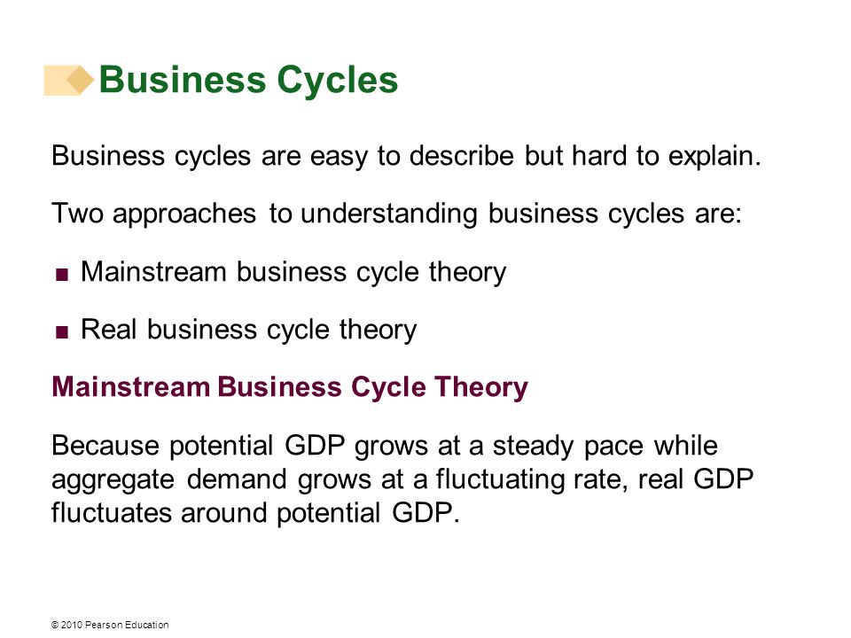 Business Cycles Business cycles are easy to describe but hard to explain.