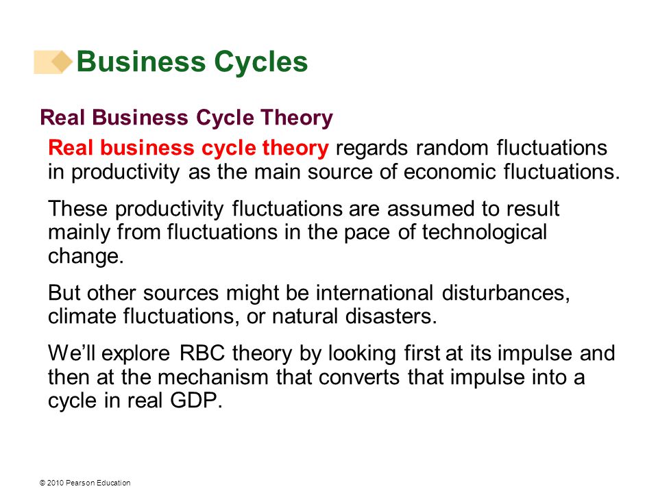 © 2010 Pearson Education Real Business Cycle Theory Real business cycle theory regards random fluctuations in productivity as the main source of economic fluctuations.
