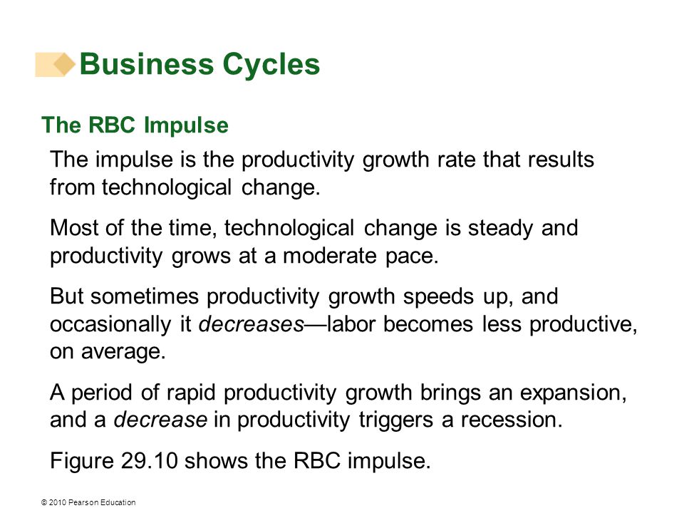 © 2010 Pearson Education The RBC Impulse The impulse is the productivity growth rate that results from technological change.