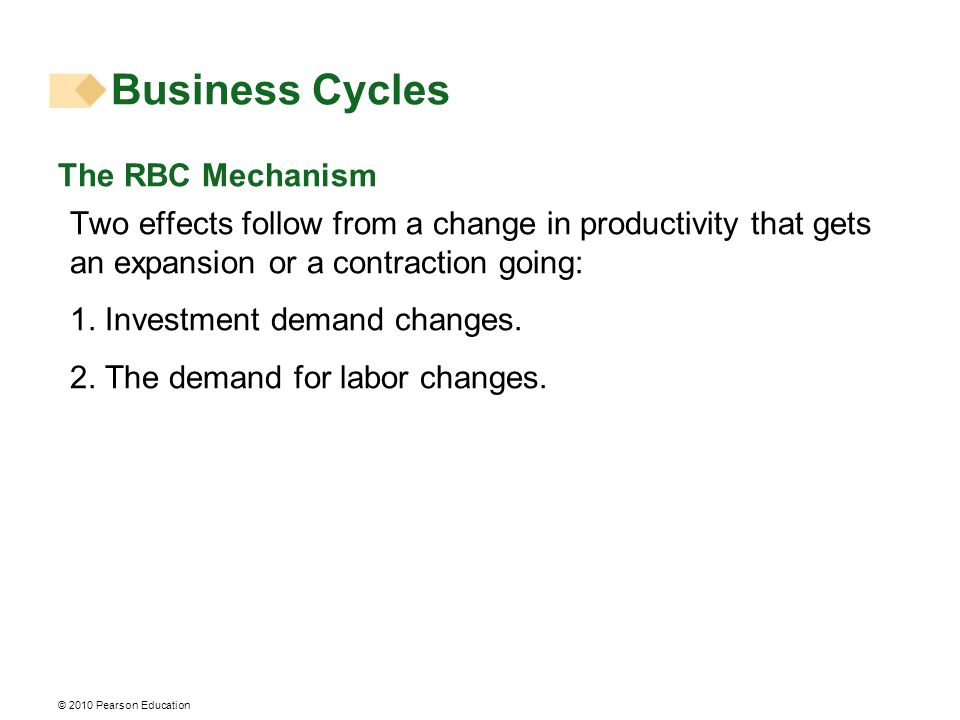 The RBC Mechanism Two effects follow from a change in productivity that gets an expansion or a contraction going: 1.