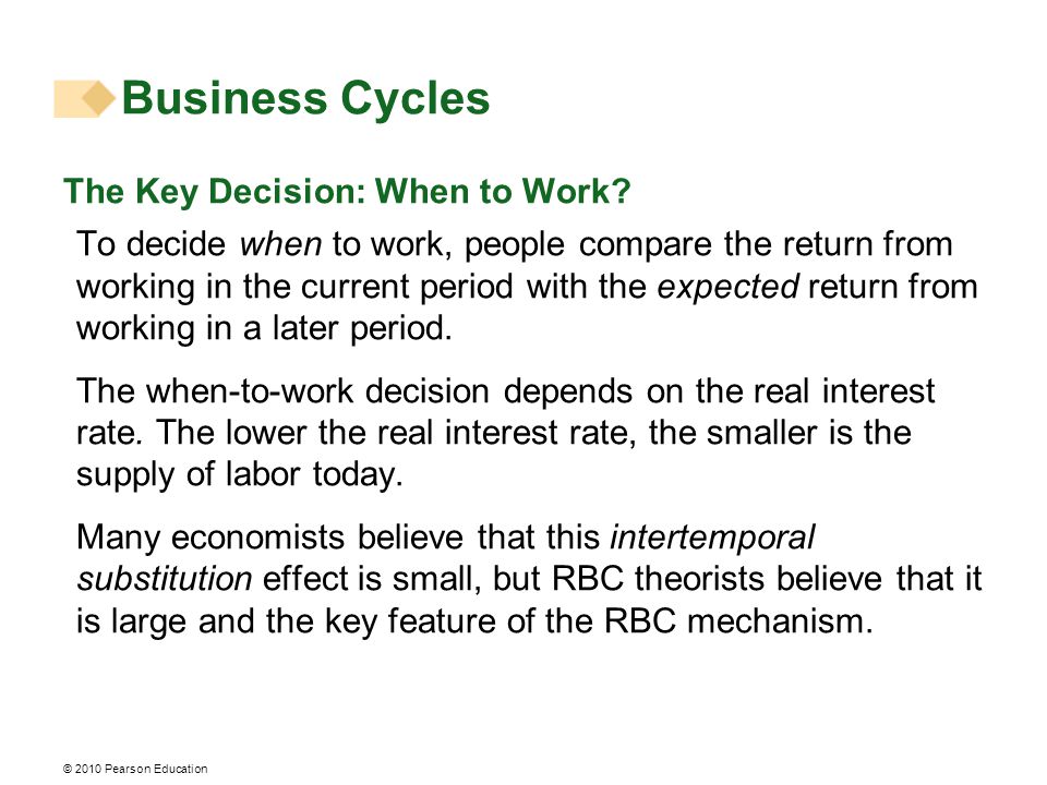 The Key Decision: When to Work.