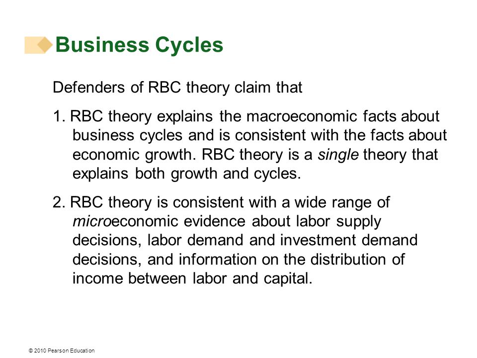 © 2010 Pearson Education Defenders of RBC theory claim that 1.