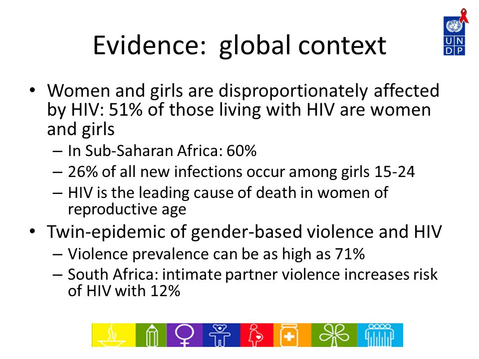 Evidence: global context Women and girls are disproportionately affected by HIV: 51% of those living with HIV are women and girls – In Sub-Saharan Africa: 60% – 26% of all new infections occur among girls – HIV is the leading cause of death in women of reproductive age Twin-epidemic of gender-based violence and HIV – Violence prevalence can be as high as 71% – South Africa: intimate partner violence increases risk of HIV with 12%