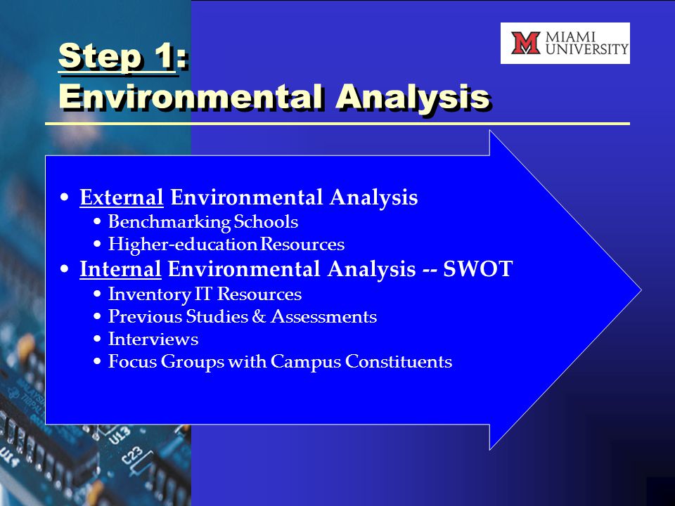 Step 1: Environmental Analysis External Environmental Analysis Benchmarking Schools Higher-education Resources Internal Environmental Analysis -- SWOT Inventory IT Resources Previous Studies & Assessments Interviews Focus Groups with Campus Constituents