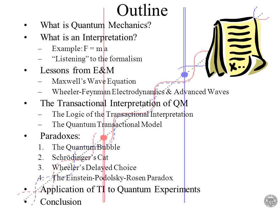 The Transactional Interpretation of Quantum Mechanics Presented at  Georgetown University Washington, - ppt download