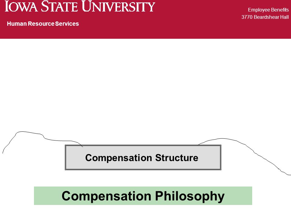 Employee Benefits 3770 Beardshear Hall Human Resource Services Compensation Structure Compensation Philosophy