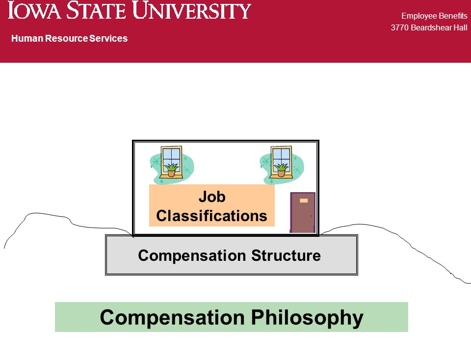 Employee Benefits 3770 Beardshear Hall Human Resource Services Compensation Structure Job Classifications Compensation Philosophy