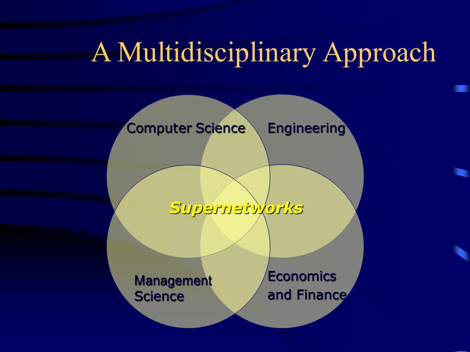 Supernetworks Computer Science Management Science Engineering Economics and Finance A Multidisciplinary Approach
