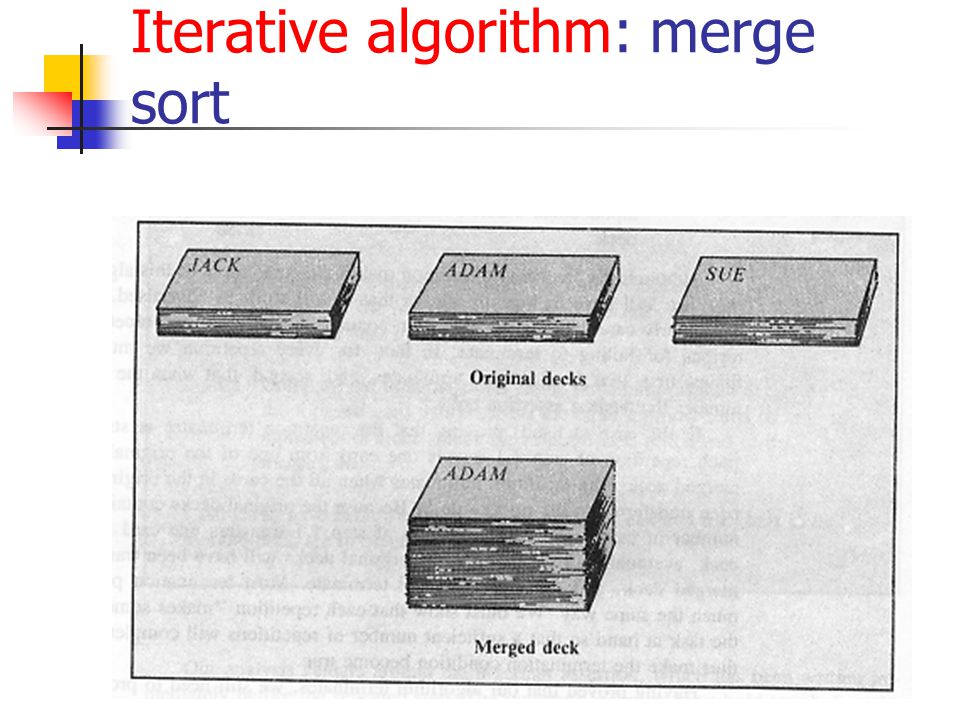 Iterative algorithm: merge sort