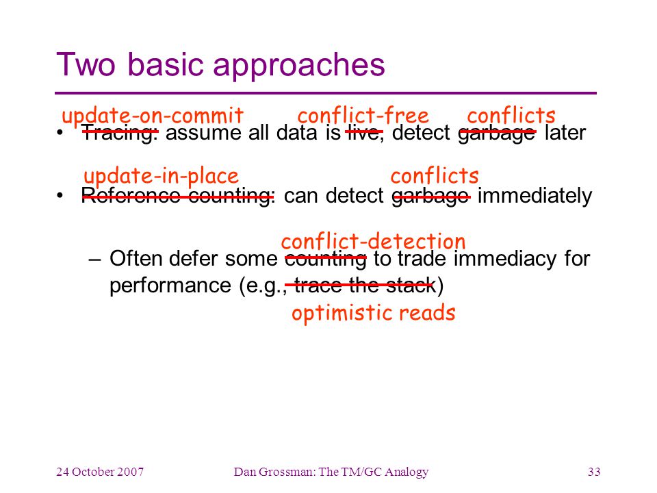 24 October 2007Dan Grossman: The TM/GC Analogy33 Two basic approaches Tracing: assume all data is live, detect garbage later Reference-counting: can detect garbage immediately –Often defer some counting to trade immediacy for performance (e.g., trace the stack) update-on-commitconflict-freeconflicts update-in-placeconflicts conflict-detection optimistic reads