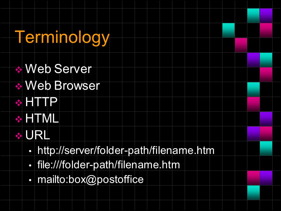 Terminology  Web Server  Web Browser  HTTP  HTML  URL   file:///folder-path/filename.htm