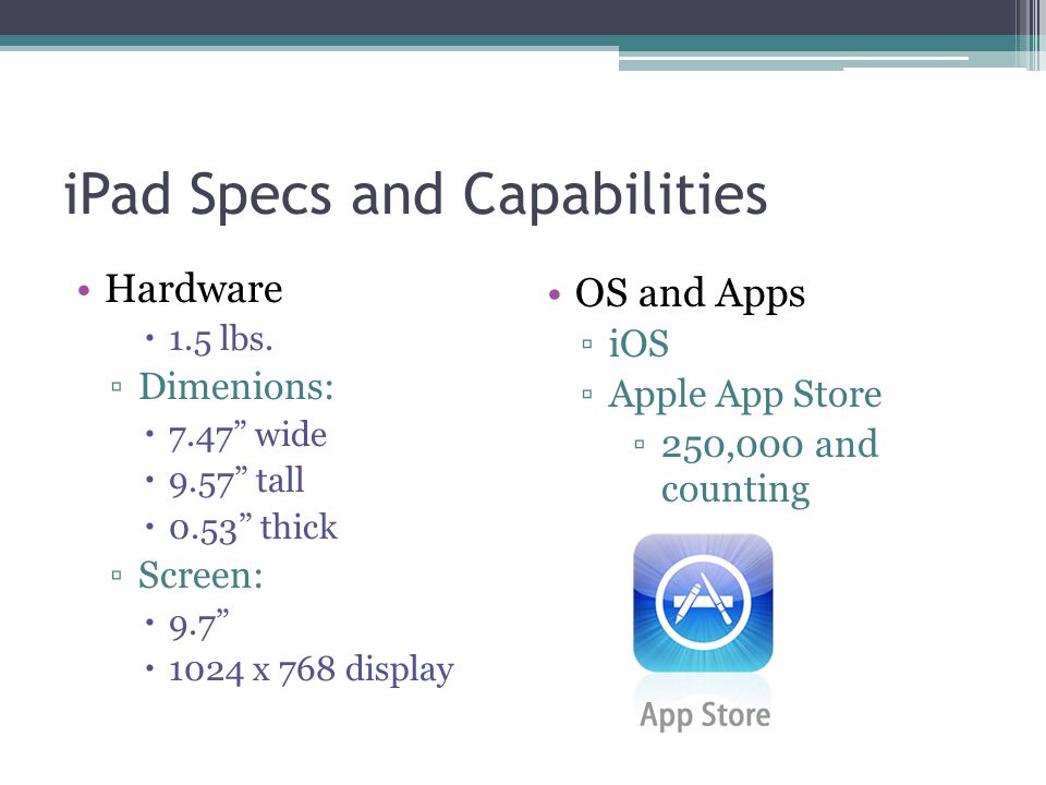 iPad Specs and Capabilities Hardware  1.5 lbs.