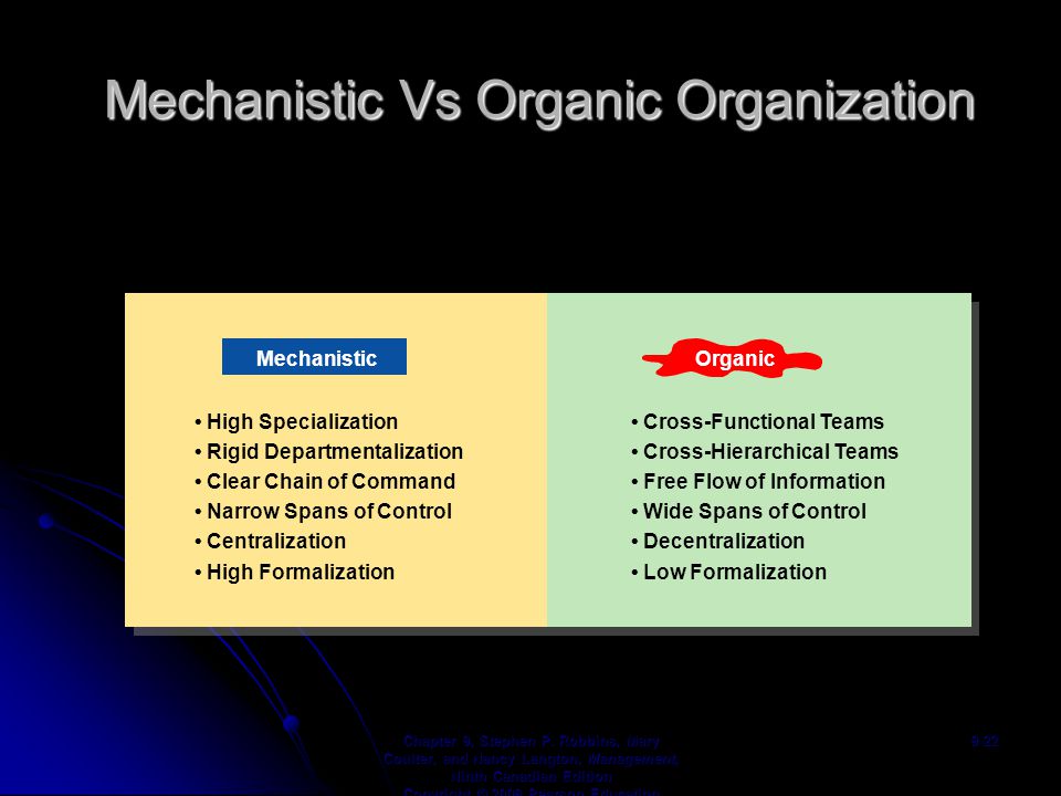 Mechanistic Vs Organic Organization Chapter 9, Stephen P.