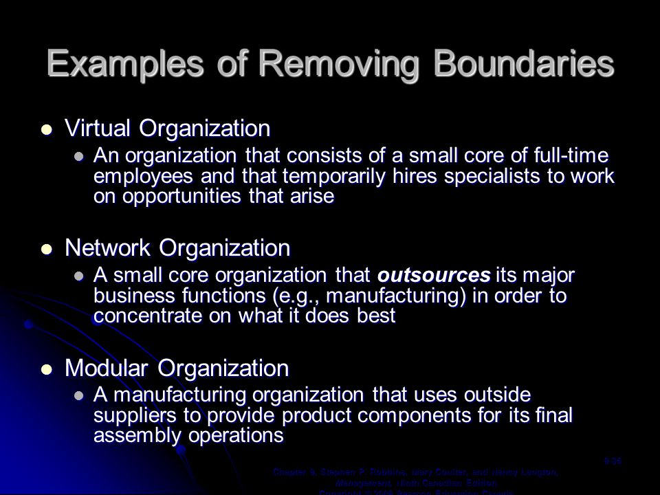 Examples of Removing Boundaries Virtual Organization Virtual Organization An organization that consists of a small core of full-time employees and that temporarily hires specialists to work on opportunities that arise An organization that consists of a small core of full-time employees and that temporarily hires specialists to work on opportunities that arise Network Organization Network Organization A small core organization that outsources its major business functions (e.g., manufacturing) in order to concentrate on what it does best A small core organization that outsources its major business functions (e.g., manufacturing) in order to concentrate on what it does best Modular Organization Modular Organization A manufacturing organization that uses outside suppliers to provide product components for its final assembly operations A manufacturing organization that uses outside suppliers to provide product components for its final assembly operations Chapter 9, Stephen P.