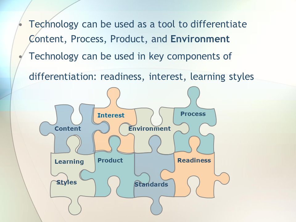 Technology can be used as a tool to differentiate Content, Process, Product, and Environment Technology can be used in key components of differentiation: readiness, interest, learning styles Product Environment Standards Process Readiness Content Learning Styles Interest