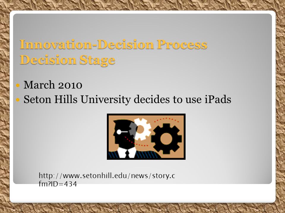 March 2010 Seton Hills University decides to use iPads Innovation-Decision Process Decision Stage   fm ID=434