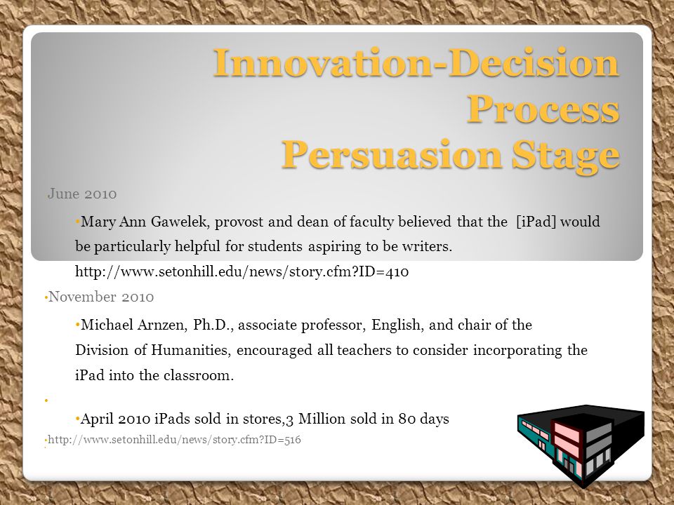 Innovation-Decision Process Persuasion Stage June 2010 Mary Ann Gawelek, provost and dean of faculty believed that the [iPad] would be particularly helpful for students aspiring to be writers.
