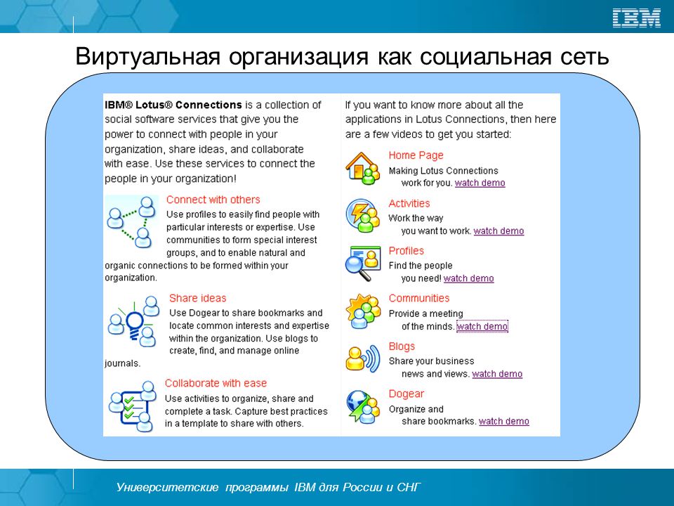 Виртуальная фирма презентация