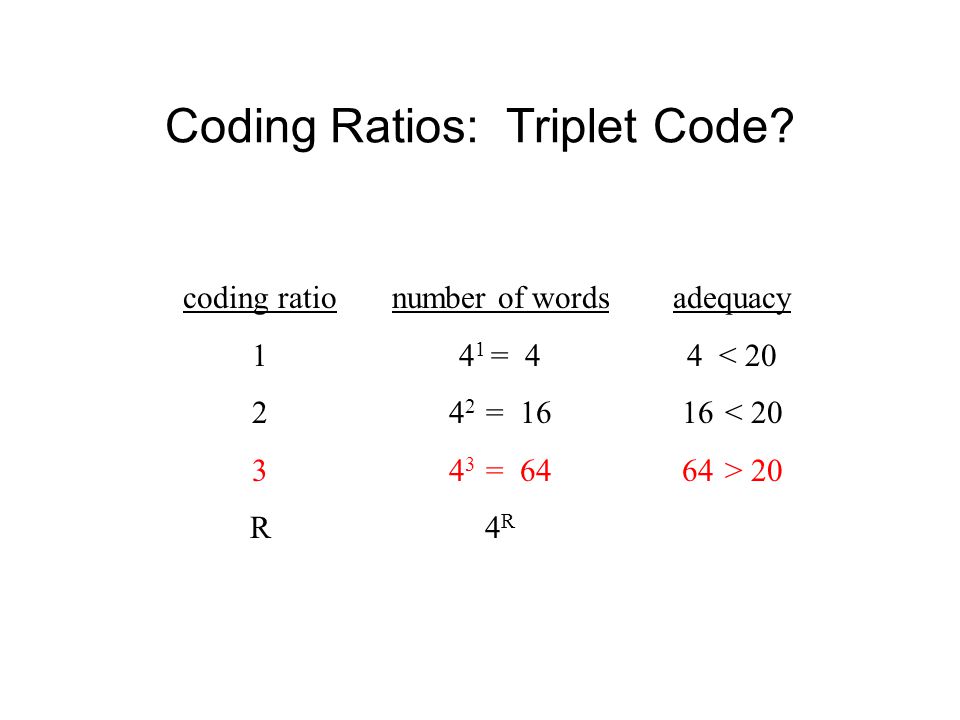 Coding Ratios: Triplet Code.