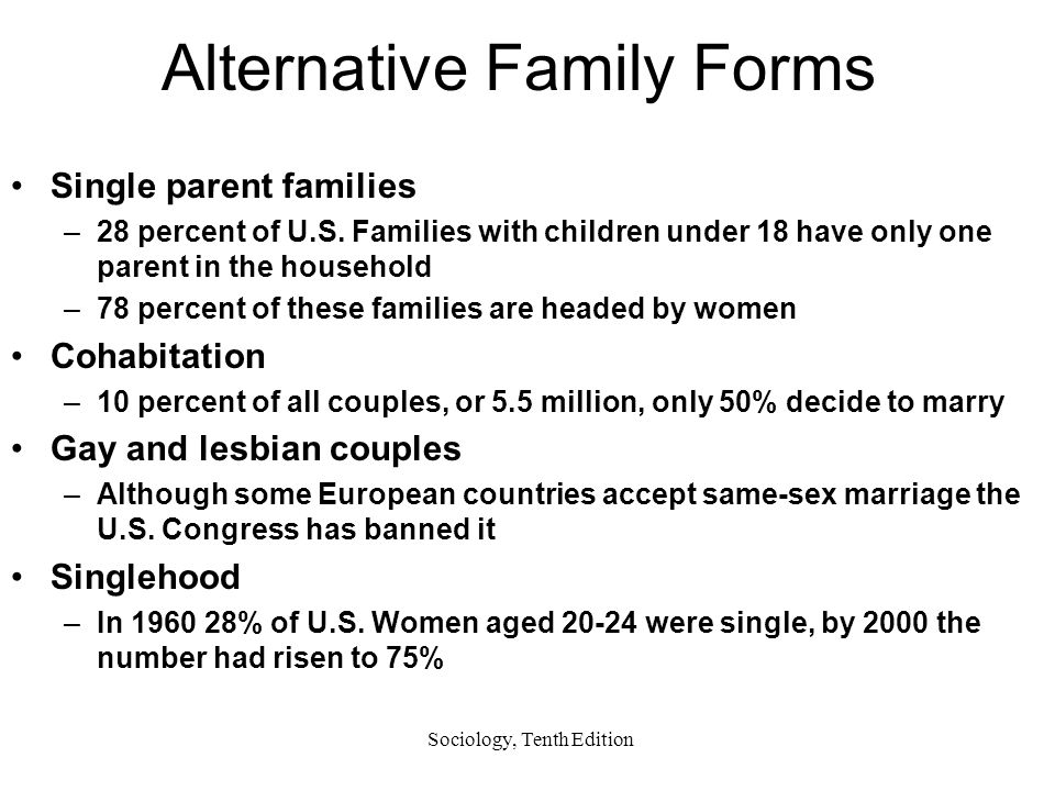 Sociology, Tenth Edition Alternative Family Forms Single parent families –28 percent of U.S.