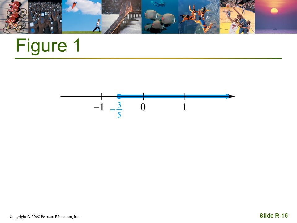 Copyright © 2008 Pearson Education, Inc. Slide R-15 Figure 1