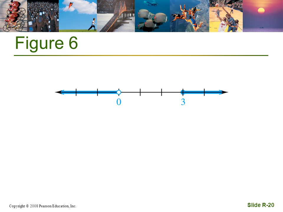 Copyright © 2008 Pearson Education, Inc. Slide R-20 Figure 6