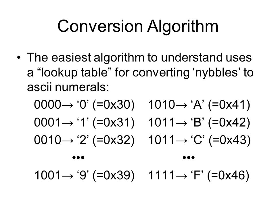 Conversion Algorithm The easiest algorithm to understand uses a lookup table for converting ‘nybbles’ to ascii numerals: 0000→ ‘0’ (=0x30) 1010→ ‘A’ (=0x41) 0001→ ‘1’ (=0x31) 1011→ ‘B’ (=0x42) 0010→ ‘2’ (=0x32) 1011→ ‘C’ (=0x43) 1001→ ‘9’ (=0x39) 1111→ ‘F’ (=0x46)