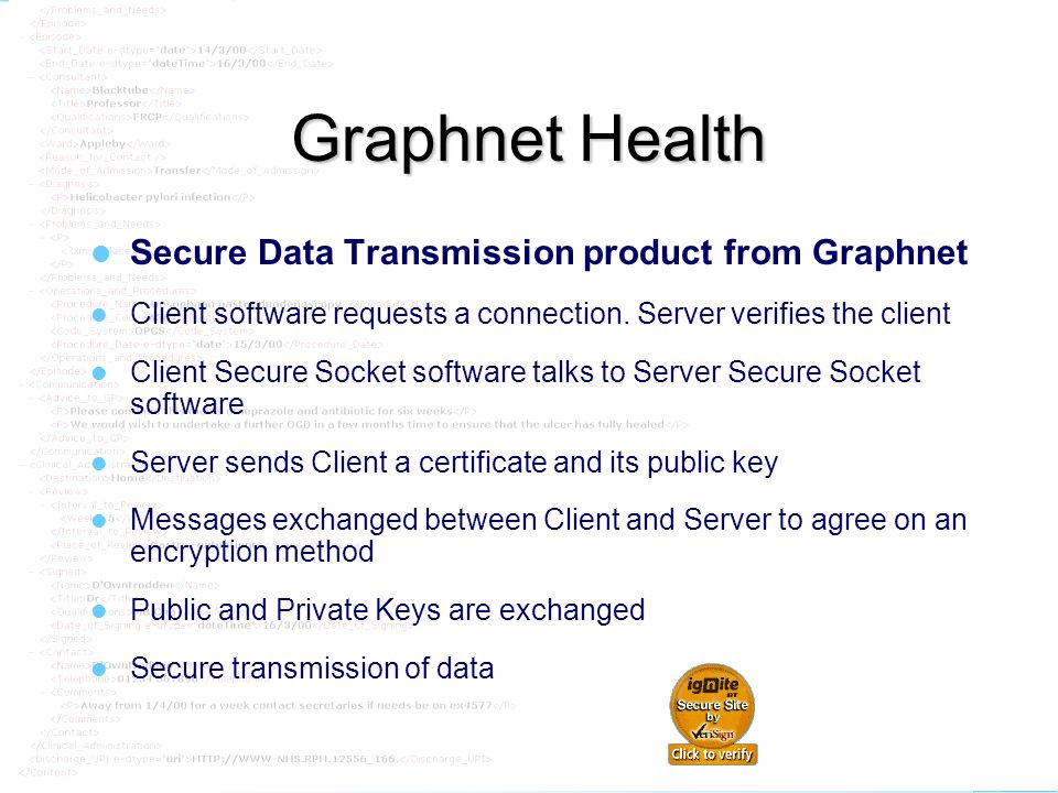 graphnet Graphnet Health Secure Data Transmission product from Graphnet Client software requests a connection.