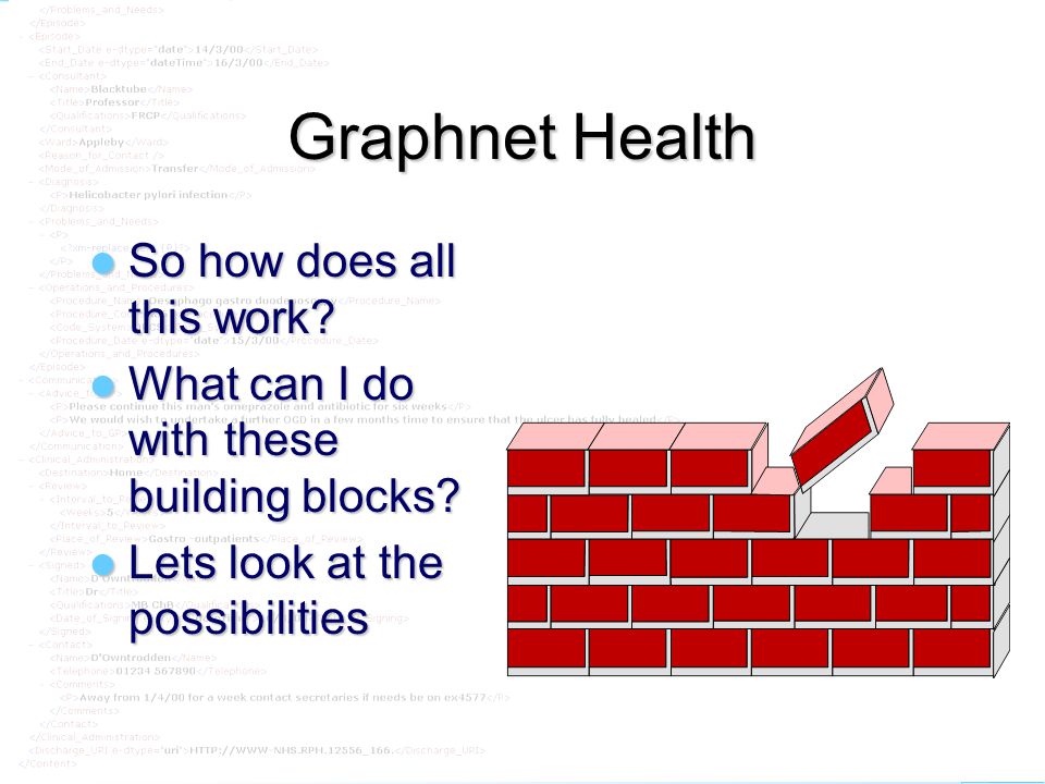 graphnet Graphnet Health So how does all this work.