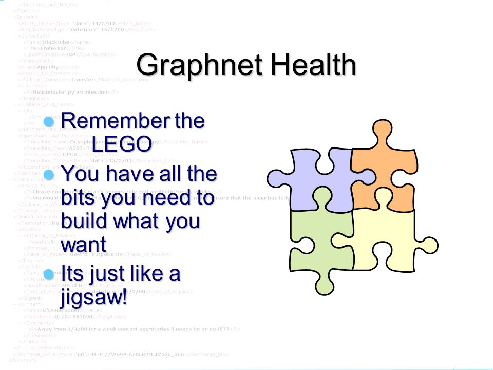 graphnet Graphnet Health Remember the LEGO Remember the LEGO You have all the bits you need to build what you want You have all the bits you need to build what you want Its just like a jigsaw.